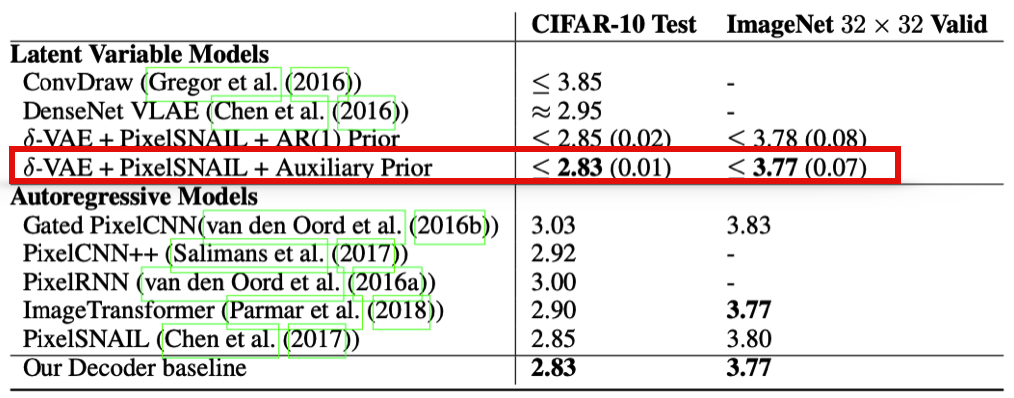 ensity_Estimation_Results