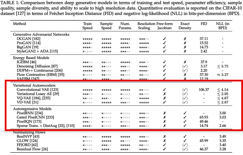 comparison_table