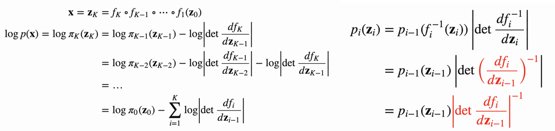 Figure12