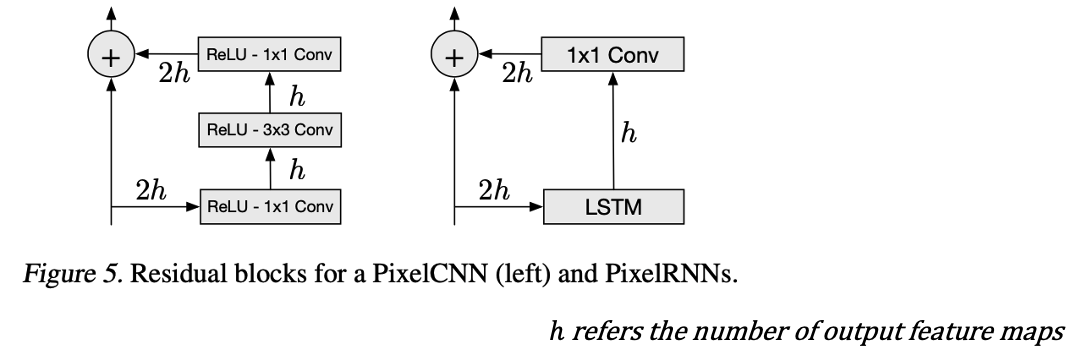 masking img